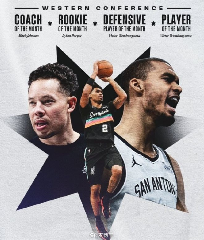 世界杯官方直播平台app下载-包揽西部全部奖项！NBA史上首次，马刺队太强了！|文班亚马|圣安东尼奥马刺队|凯尔登-约翰逊|克利夫兰骑士队|泰勒-约翰逊_新浪体育_新浪新闻